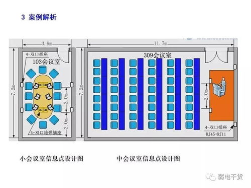 综合布线系统施工图绘制基础知识 网络线路综合布线要点解析