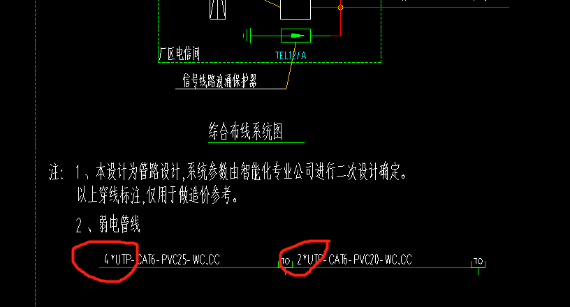 网络线路综合布线中1*双芯多模室内光缆、2*光缆、4*UTP和2*电缆的标注规范与图形表示方法